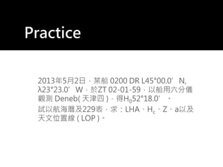 Practice
2013年5月2日，某船 0200 DR L45°00.0’N,
λ23°23.0’W，於ZT 02-01-59，以船用六分儀
觀測 Deneb( 天津四 )，得H052°18.0’。
試以航海曆及229表，求：LHA、Hc、Z、a以及
天文位置線 ( LOP )。
 