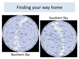 Finding your way homeSouthern SkyNorthern Sky