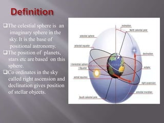 Celestial sphere | PPTX