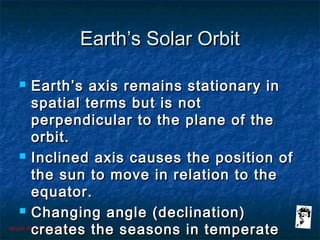 Grunt Productions 2007
Earth’s Solar OrbitEarth’s Solar Orbit
 Earth’s axis remains stationary inEarth’s axis remains stationary in
spatial terms but is notspatial terms but is not
perpendicular to the plane of theperpendicular to the plane of the
orbit.orbit.
 Inclined axis causes the position ofInclined axis causes the position of
the sun to move in relation to thethe sun to move in relation to the
equator.equator.
 Changing angle (declination)Changing angle (declination)
creates the seasons in temperatecreates the seasons in temperate
 