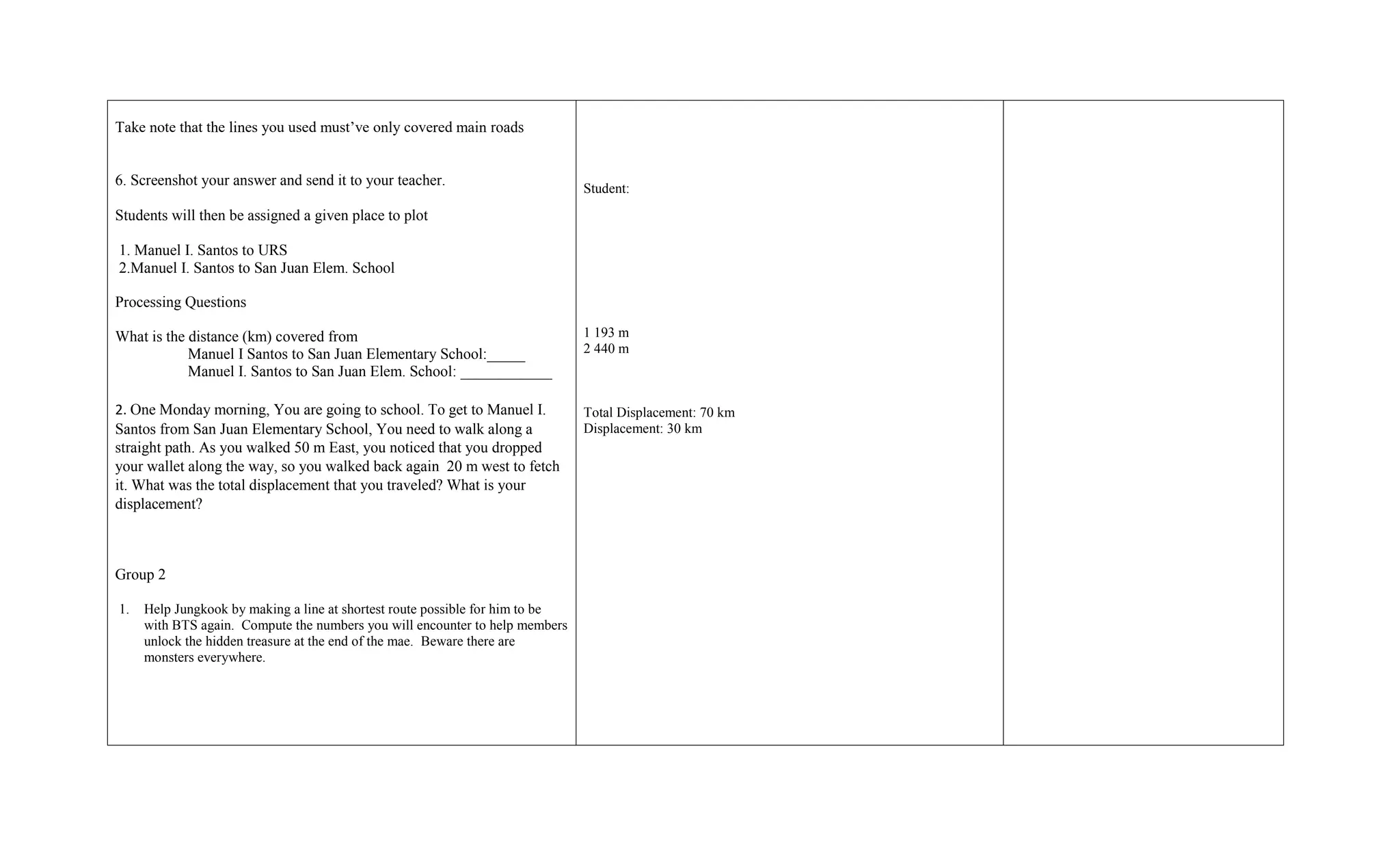 Take note that the lines you used must’ve only covered main roads
6. Screenshot your answer and send it to your teacher.
Students will then be assigned a given place to plot
1. Manuel I. Santos to URS
2.Manuel I. Santos to San Juan Elem. School
Processing Questions
What is the distance (km) covered from
Manuel I Santos to San Juan Elementary School:_____
Manuel I. Santos to San Juan Elem. School: ____________
2. One Monday morning, You are going to school. To get to Manuel I.
Santos from San Juan Elementary School, You need to walk along a
straight path. As you walked 50 m East, you noticed that you dropped
your wallet along the way, so you walked back again 20 m west to fetch
it. What was the total displacement that you traveled? What is your
displacement?
Group 2
1. Help Jungkook by making a line at shortest route possible for him to be
with BTS again. Compute the numbers you will encounter to help members
unlock the hidden treasure at the end of the mae. Beware there are
monsters everywhere.
Student:
1 193 m
2 440 m
Total Displacement: 70 km
Displacement: 30 km
 