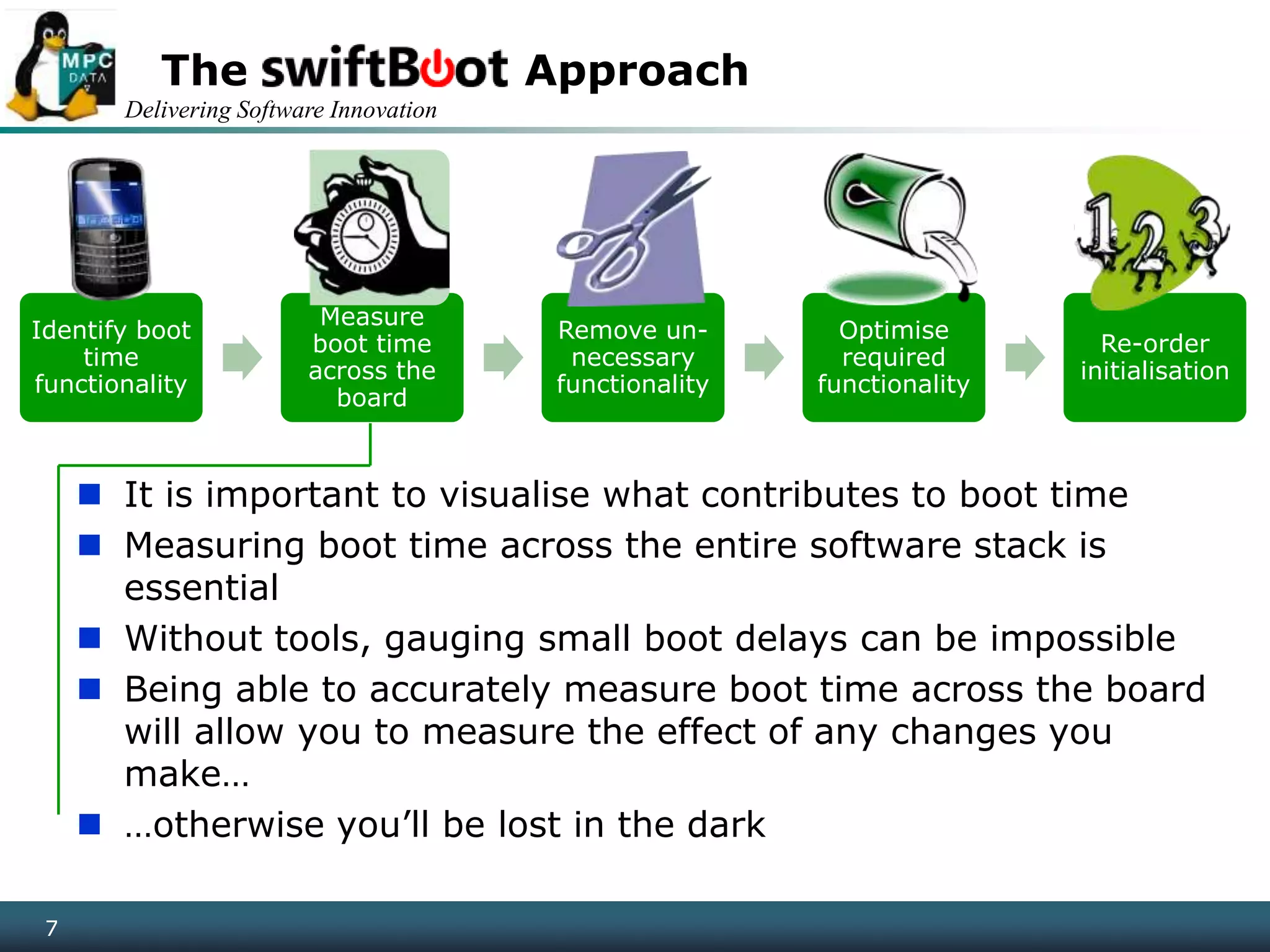 Delivering Software Innovation
7
The Approach
7
Identify boot
time
functionality
Measure
boot time
across the
board
Remove un-
necessary
functionality
Optimise
required
functionality
Re-order
initialisation
 It is important to visualise what contributes to boot time
 Measuring boot time across the entire software stack is
essential
 Without tools, gauging small boot delays can be impossible
 Being able to accurately measure boot time across the board
will allow you to measure the effect of any changes you
make…
 …otherwise you’ll be lost in the dark
 