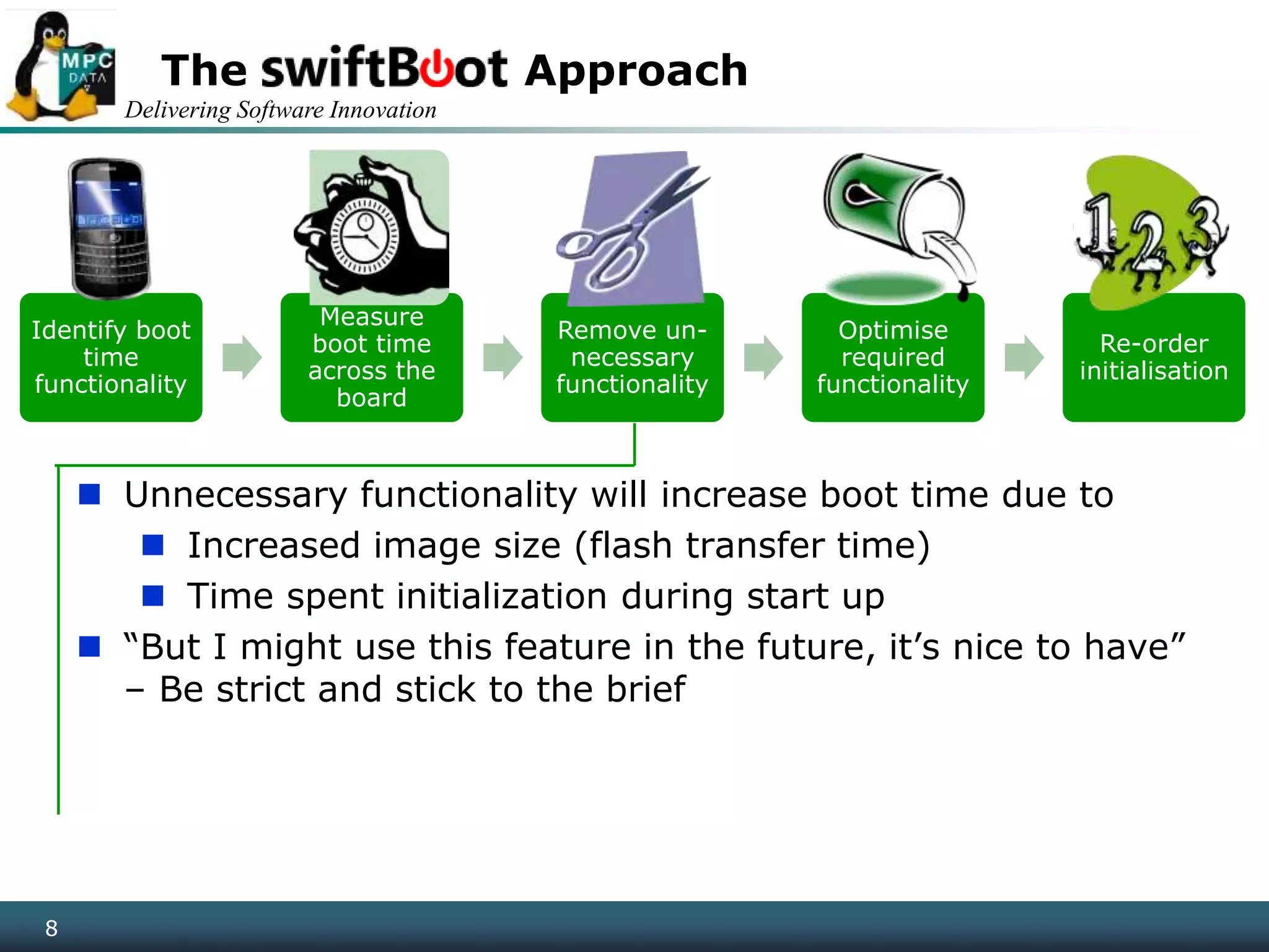 Delivering Software Innovation
8
The Approach
8
Identify boot
time
functionality
Measure
boot time
across the
board
Remove un-
necessary
functionality
Optimise
required
functionality
Re-order
initialisation
 Unnecessary functionality will increase boot time due to
 Increased image size (flash transfer time)
 Time spent initialization during start up
 “But I might use this feature in the future, it’s nice to have”
– Be strict and stick to the brief
 