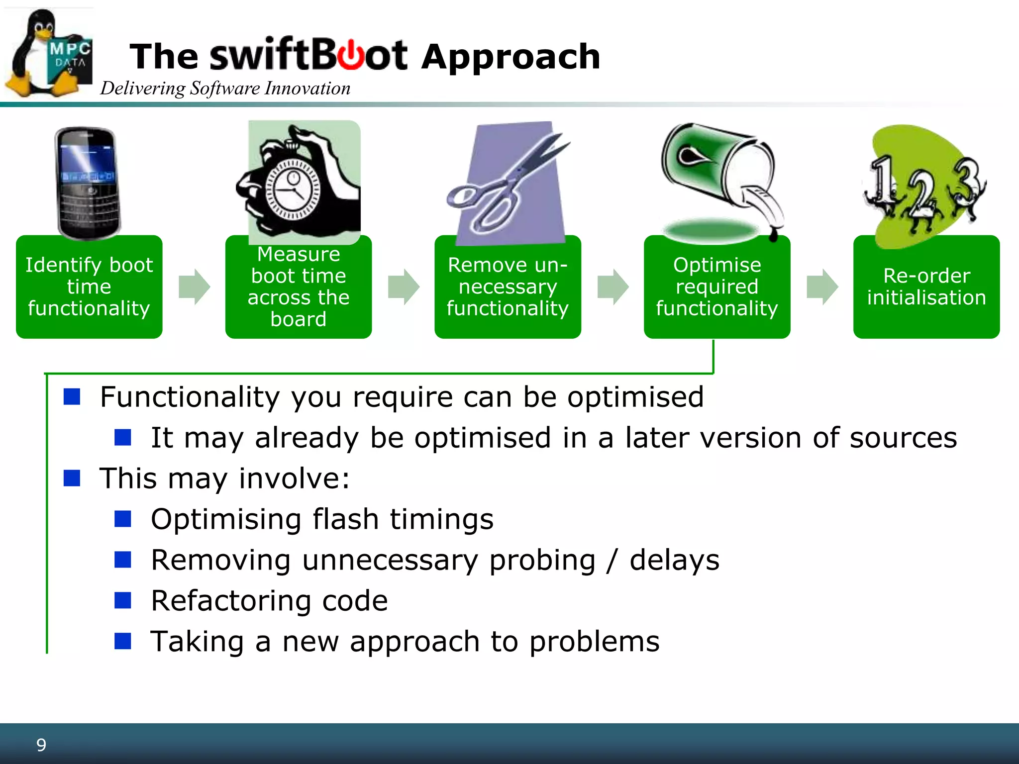 Delivering Software Innovation
9
The Approach
9
Identify boot
time
functionality
Measure
boot time
across the
board
Remove un-
necessary
functionality
Optimise
required
functionality
Re-order
initialisation
 Functionality you require can be optimised
 It may already be optimised in a later version of sources
 This may involve:
 Optimising flash timings
 Removing unnecessary probing / delays
 Refactoring code
 Taking a new approach to problems
 