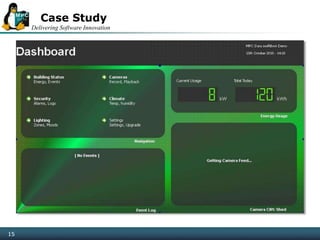 Delivering Software Innovation
15
Case Study
15
 