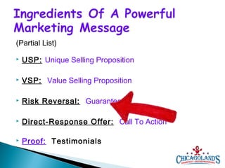 (Partial List)


USP: Unique Selling Proposition



VSP: Value Selling Proposition



Risk Reversal: Guarantees



Direct-Response Offer: Call To Action



Proof: Testimonials

 