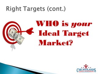 WHO is your
Ideal Target
Market?

 