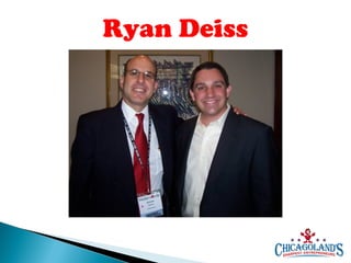 Ryan Deiss

 