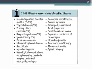 celiac disease 0r gluten enteropathy ppty | PPT | Digestive Disorders ...