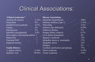 Clinical Associations:
“Clinical syndromes”                      Disease Associations
Anemia (all comers)               3-12%   Dermatitis herpetiformis              100%
Steatorrhea                       8%      Diabetes mellitus (Type 1)            2-16%
Irritable bowel syndrome           0-7%   Thyroiditis                           3-5%
Fatigue                           2%      Selective IgA deficiency              8-29%
Osteoporosis                      3%      Addison’s disease                     1%
Infertility (unexplained)         2-8%    Primary biliary cirrhosis             6-7%
Sero-negative rheumatoid arthritis ?      Liver failure (transplant)            4%
Depression                          ?     Sjogren’s syndrome                    15%
Fractured NOF                       ?     Idiopathic ataxia or neuropathy       17%
Impaired memory                     ?     Idiopathic ataxia                     13%
                                          Epilepsy                              2%
Family History:                           Cerebral calcification and epilepsy   77%
1st degree relative             4-18%     Down syndrome                         4-19%
Identical twin                 70-95%     Turner syndrome                       4-8%

                                                                                        9
 