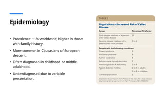 Epidemiology
• Prevalence: ~1% worldwide; higher in those
with family history.
• More common in Caucasians of European
descent.
• Often diagnosed in childhood or middle
adulthood.
• Underdiagnosed due to variable
presentation.
 