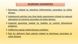 NURSING DIAGNOSIS
1. Diarrhoea related to intestinal inflammation secondary to Celiac
disease.
2. Imbalanced nutrition less than body requirement related to reduced
absorption of nutrients secondary to Celiac disease.
3. Impaired parenting related to inability to control behavioural
problems.
4. Ineffective coping related disease condition.
5. Risk for deficient fluid volume related to diarrhoea secondary to
celiac disease.
 