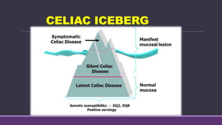 CELIAC ICEBERG
 