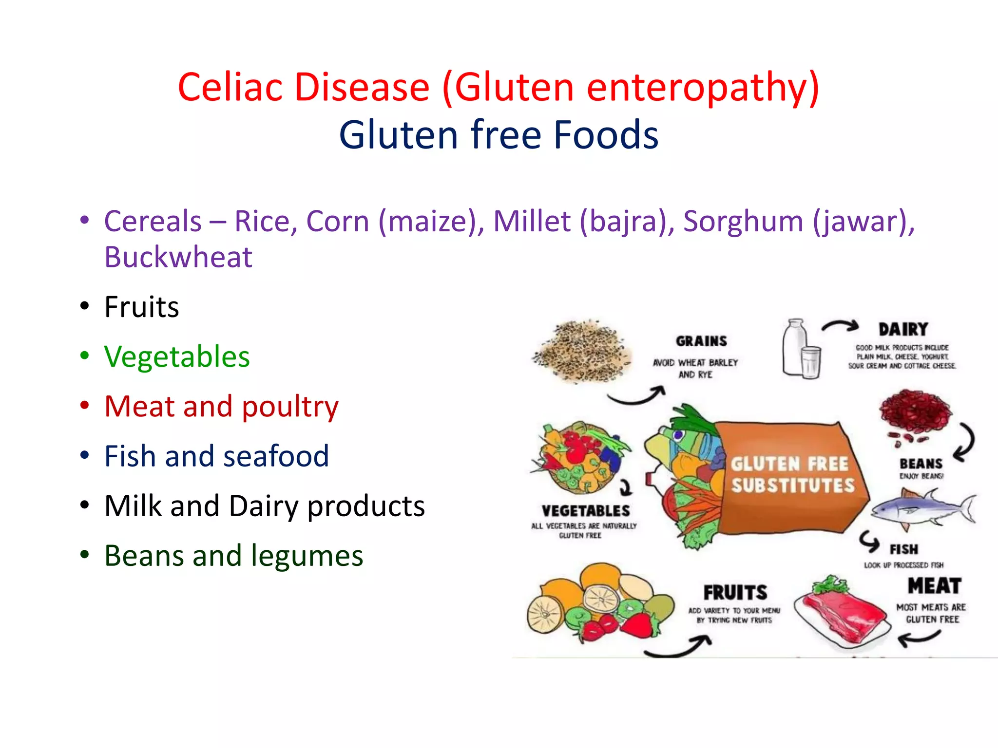 Celiac Disease (Gluten enteropathy)
Gluten free Foods
• Cereals – Rice, Corn (maize), Millet (bajra), Sorghum (jawar),
Buckwheat
• Fruits
• Vegetables
• Meat and poultry
• Fish and seafood
• Milk and Dairy products
• Beans and legumes
 