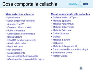 Cosa comporta la celiachia Manifestazioni cliniche Ipocalcemia Dolori addominali ricorrenti Anemia,    MCV Carenza di ferro e folati Pubertà ritardata Osteoporosi, osteomalacia Bassa Statura Infertilità ed aborti ricorrenti Atrofia  della milza Perdita di peso INR anormale Malassorbimento Mal. neurologiche inspiegabili Afte ulcerative ricorrenti della bocca Malattie associate alla celiachia Diabete mellito di Tipo 1 Malattie Epatiche Malattie Autoimmuni Malattie della Tiroide Malattie Polmonari Colite Ulcerosa Diarrea Malattia di Crohn di Sjogren Malattie delle paratiroidi Carenza seleSindrome ttiva di IgA Sindrome di Down Fibrosi Cistica 