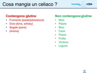 Cosa mangia un celiaco ? Contengono glutine Frumento (pasta/pane/pizza)‏ Orzo (birra, whisky)‏ Segale (pane)‏ (Avena)‏ Non contengono glutine Mais Patate Riso Carni  Pesce Frutta Verdura Legumi 