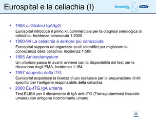 Eurospital e la celiachia (I)‏ 1988    -Gliatest IgA/IgG Eurospital introduce il primo kit commerciale per la diagnosi sierologica di celiachia. Incidenza conosciuta 1:2000 1990-94 La celiachia è sempre più conosciuta Eurospital supporta ed organizza studi scientifici per migliorare la conoscenza della celiachia. Incidenza 1:500 1995 Antiendomysium  Un ulteriore passo in avanti avviene con la disponibilità del test per la rilevazione degli EMA. Incidenza 1:184 1997 scoperta della tTG Eurospital acquisisce la licenza d’uso esclusiva per la preparazione di kit specifici per l’antigene responsabile della celiachia 2000 Eu-tTG IgA umana Test ELISA per il rilevamento di IgA anti-tTG (Transglutaminasi tissutale umana) con antigene ricombinante umano. 