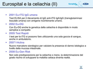 Eurospital e la celiachia (II)‏ 2001 Eu-tTG IgG umana Test ELISA per il rilevamento di IgG anti-tTG IgA/IgG (transglutaminasi tissutale umana) con antigene ricombinante umano. 2002 Eu-DQ Con Eu-DQ anche la genetica della celiachia è disponibile in modo semplice e compatto 2005 Test Rapidi I test per la tTG si possono fare utilizzando una sola goccia di sangue, anche in ambulatorio. 2007 f-Actina Nuovo marcatore sierologico per valutare la presenza di danno istologico a livello della mucosa intestinale. 2008 Eu-Gen Risk Non solo predisposizione per la celiachia o meno, la determinazione del grado rischio di sviluppare la malattia celiaca diventa realtà. 