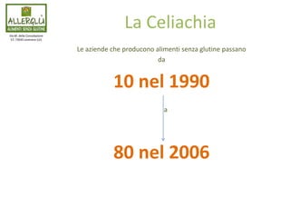Le aziende che producono alimenti senza glutine passano
da
10 nel 1990
a
80 nel 2006
Via M. della Consolazione
57, 73045 Leverano (LE)
La Celiachia
 