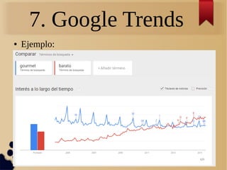 7. Google Trends
● Ejemplo:
 