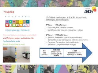 Vivenda
2014
100
reformas
2015-2016
1.000 reformas
consolidação do
modelo
> 2017
1.000.000 reformas
replicação do modelo
“O Ciclo de modelagem, aplicação, aprendizado,
redefinição e consolidação”
1ª Fase – 100 reformas
- Estruturação e Teste do Modelo
- Identificação de variáveis relevantes / críticas
2ª Fase – 1000 reformas
- Revisão do Modelo a partir do aprendizado
- Consolidação de tecnologia e métodos construtivos
- Parcerias Estratégicas de fornecimento
- Parcerias Complementares de ação
Famílias de baixa renda
Solução de alto impacto social
Reformas habitacionais de baixa complexidade
Visa Melhorar a saúde e qualidade de vida
 