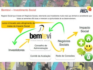 Juros é trocado pelo atingimento de
metas de Impacto Social
Bemtevi – Investimento Social
Negócio Social que investe em Ne...