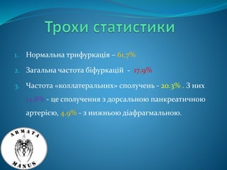 1. Нормальна трифуркація – 61.7%
2. Загальна частота біфуркацій - 17.9%
3. Частота «коллатеральних» сполучень - 20.3% . З них
14.8% - це сполучення з дорсальною панкреатичною
артерією, 4.9% - з нижньою діафрагмальною.
 