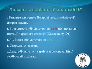 1. Важлива для гепатобіліарної , судинної хірургії,
хірургії шлунку.
2. Крововтрата збільшується на 26 % при нетиповій
анатомії черевного стовбуру (Gastrectomy D2)
3. Лімфорея збільшується на 10%.
4. Стрес для оператора.
5. Дещо збільшується вартість післяопераційної
реабілітації пацієнта.
 