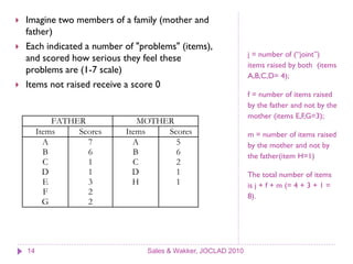    Imagine two members of a family (mother and
        father)
       Each indicated a number of "problems" (items),
                                                                   j = number of (“joint”)
        and scored how serious they feel these
                                                                   items raised by both (items
        problems are (1-7 scale)
                                                                   A,B,C,D= 4);
       Items not raised receive a score 0
                                                                   f = number of items raised
                                                                   by the father and not by the
                                                                   mother (items E,F,G=3);
                 FATHER            MOTHER
             Items    Scores    Items   Scores                     m = number of items raised
               A        7         A       5                        by the mother and not by
               B        6         B       6                        the father(item H=1)
               C        1         C       2
               D        1         D       1                        The total number of items
               E        3         H       1                        is j + f + m (= 4 + 3 + 1 =
               F        2                                          8).
               G        2
1



        14                           Sales & Wakker, JOCLAD 2010
 
