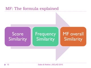 MF: The formula explained




   Score      Frequency                      MF overall
 Similarity    Similarity                    Similarity




15             Sales & Wakker, JOCLAD 2010
 