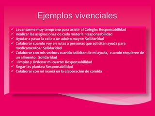  Levantarme muy temprano para asistir al Colegio: Responsabilidad
 Realizar las asignaciones de cada materia: Responsabilidad
 Ayudar a pasar la calle a un adulto mayor: Solidaridad
 Colaborar cuando voy en rutas a personas que solicitan ayuda para
medicamentos.: Solidaridad
 Colaborar con mis vecinos cuando solicitan de mi ayuda, cuando requieren de
un alimento: Solidaridad
 Limpiar y Ordenar mi cuarto: Responsabilidad
 Regar las plantas: Responsabilidad
 Colaborar con mi mamá en la elaboración de comida
 