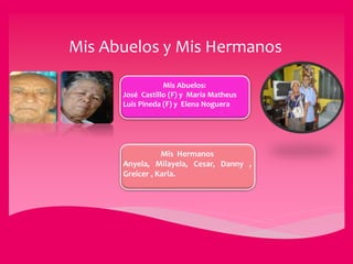 Mis Abuelos y Mis Hermanos
Mis Hermanos
Anyela, Milayela, Cesar, Danny ,
Greicer , Karla.
Mis Abuelos:
José Castillo (F) y María Matheus
Luis Pineda (F) y Elena Noguera
 