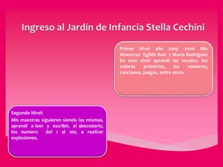 Primer Nivel año 2009 -2010: Mis
Maestras: Egilda Ruiz y María Rodríguez
En este nivel aprendí las vocales, los
colores primarios, los números,
canciones, juegos, entre otros.
Segundo Nivel:
Mis maestras siguieron siendo las mismas,
aprendí a leer y escribir, el abecedario,
los numero del 1 al 100, a realizar
explosiones.
 
