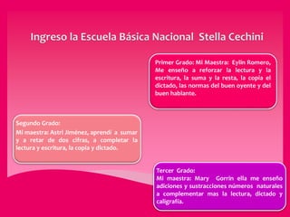 Primer Grado: Mi Maestra: Eylin Romero,
Me enseño a reforzar la lectura y la
escritura, la suma y la resta, la copia el
dictado, las normas del buen oyente y del
buen hablante.
Segundo Grado:
Mi maestra: Astri Jiménez, aprendí a sumar
y a retar de dos cifras, a completar la
lectura y escritura, la copia y dictado.
Tercer Grado:
Mi maestra: Mary Gorrin ella me enseño
adiciones y sustracciones números naturales
a complementar mas la lectura, dictado y
caligrafía.
 