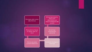 Principios del correo 
electrónico 
Procurar no hacer 
un spam que no 
sirva 
No se uso para 
comercializacion 
El mantenimiento 
del buzón 
electrónico es 
responsabilidad del 
usuario 
No enviar 
información 
personal 
Cuidado al dirigir un 
mensaje 
 
