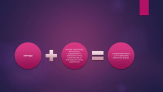 Liderazgo 
mostrar asertividad, 
innovación, 
organización y 
entusiasmo en la 
creación de un 
mensaje de correo 
electrónico 
comprometimiento 
con el desarrollo 
personal y grupal. 
 