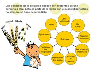 Los síntomas de la celiaquía pueden ser diferentes de una
persona a otra. Esto es parte de la razón por la cual el diagnóstico
no siempre se hace de inmediato
Dolor
abdominal
Mal
humor

Diarrea

Agotamiento
Síntomas

Perdida de
Peso
inexplicable

Abdomen
inflamado

Retrazo en el
crecimiento
Disminución
Del apetito

Nauseas
Y
vómitos

 