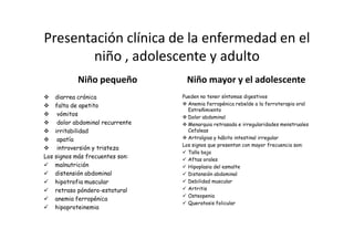 Presentación clínica de la enfermedad en el
        niño , adolescente y adulto
            Niño pequeño           Niño mayor y el adolescente
    diarrea crónica               Pueden no tener síntomas digestivos
    falta de apetito                Anemia ferropénica rebelde a la ferroterapia oral
                                    Estreñimiento
     vómitos                        Dolor abdominal
     dolor abdominal recurrente     Menarquia retrasada e irregularidades menstruales
    irritabilidad                   Cefaleas
     apatía                         Artralgias y hábito intestinal irregular
                                  Los signos que presentan con mayor frecuencia son:
     introversión y tristeza
                                    Talla baja
Los signos más frecuentes son:      Aftas orales
    malnutrición                    Hipoplasia del esmalte
    distensión abdominal            Distensión abdominal
    hipotrofia muscular             Debilidad muscular
    retraso póndero-estatural       Artritis
                                    Osteopenia
    anemia ferropénica
                                    Queratosis folicular
    hipoproteinemia
 