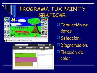 PROGRAMA TUX PAINT Y
GRAFICAR.
Tabulación de
datos.
Selección.
Diagramación.
Elección de
color.
 