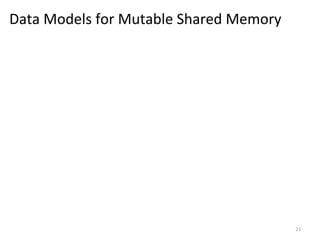 Data	
  Models	
  for	
  Mutable	
  Shared	
  Memory	
  

21	
  

 