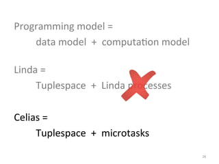 Programming	
  model	
  =	
  
	
   	
  data	
  model	
  	
  +	
  	
  computa0on	
  model	
  
Linda	
  =	
  
	
   	
  Tuplespace	
  	
  +	
  	
  Linda	
  processes	
  
Celias	
  =	
  
	
   	
  Tuplespace	
  	
  +	
  	
  microtasks	
  
28	
  

 