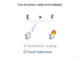 Two	
  func0ons:	
  add()	
  and	
  mul0ply()	
  

E	
  	
  	
  	
  	
  	
  ×	
  	
  	
  	
  	
  	
  F	
  

J	
  Automa0c	
  scaling	
  
J	
  Fault	
  tolerance	
  
38	
  

 