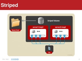 StripedStriped
CELI 2015 37
 