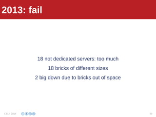 2013: fail
18 not dedicated servers: too much
18 bricks of different sizes
2 big down due to bricks out of space
2013: fail
CELI 2014 59
 