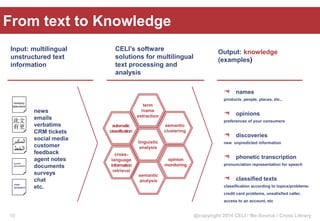 @copyright 2014 CELI / Me-Source / Cross Library
CELI’s software
solutions for multilingual
text processing and
analysis
Output: knowledge
(examples)
news
emails
verbatims
CRM tickets
social media
customer
feedback
agent notes
documents
surveys
chat
etc.
questo
documento
этий
документ
Input: multilingual
unstructured text
information
linguistic
analysis
semantic
clustering
semantic
analysis
term
/name
extraction
automatic
classification
opinion
monitoring
cross-
language
information
retrieval
names
products, people, places, etc.,
opinions
preferences of your consumers
discoveries
new unpredicted information
phonetic transcription
pronunciation representation for speech
classified texts
classification according to topics/problems:
credit card problems, unsatisfied caller,
access to an account, etc
From text to Knowledge
10
 