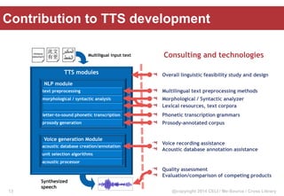 @copyright 2014 CELI / Me-Source / Cross Library
TTS modules
NLP module
Consulting and technologies
text preprocessing
morphological / syntactic analysis
letter-to-sound phonetic transcription
prosody generation
Voice generation Module
acoustic database creation/annotation
unit selection algorithms
acoustic processor
Multiligual input text
Synthesized
speech
Overall linguistic feasibility study and design
Lexical resources, text corpora
Morphological / Syntactic analyzer
Phonetic transcription grammars
Prosody-annotated corpus
Voice recording assistance
Acoustic database annotation assistance
Quality assessment
Evaluation/comparison of competing products
Multilingual text preprocessing methods
Contribution to TTS development
13
 