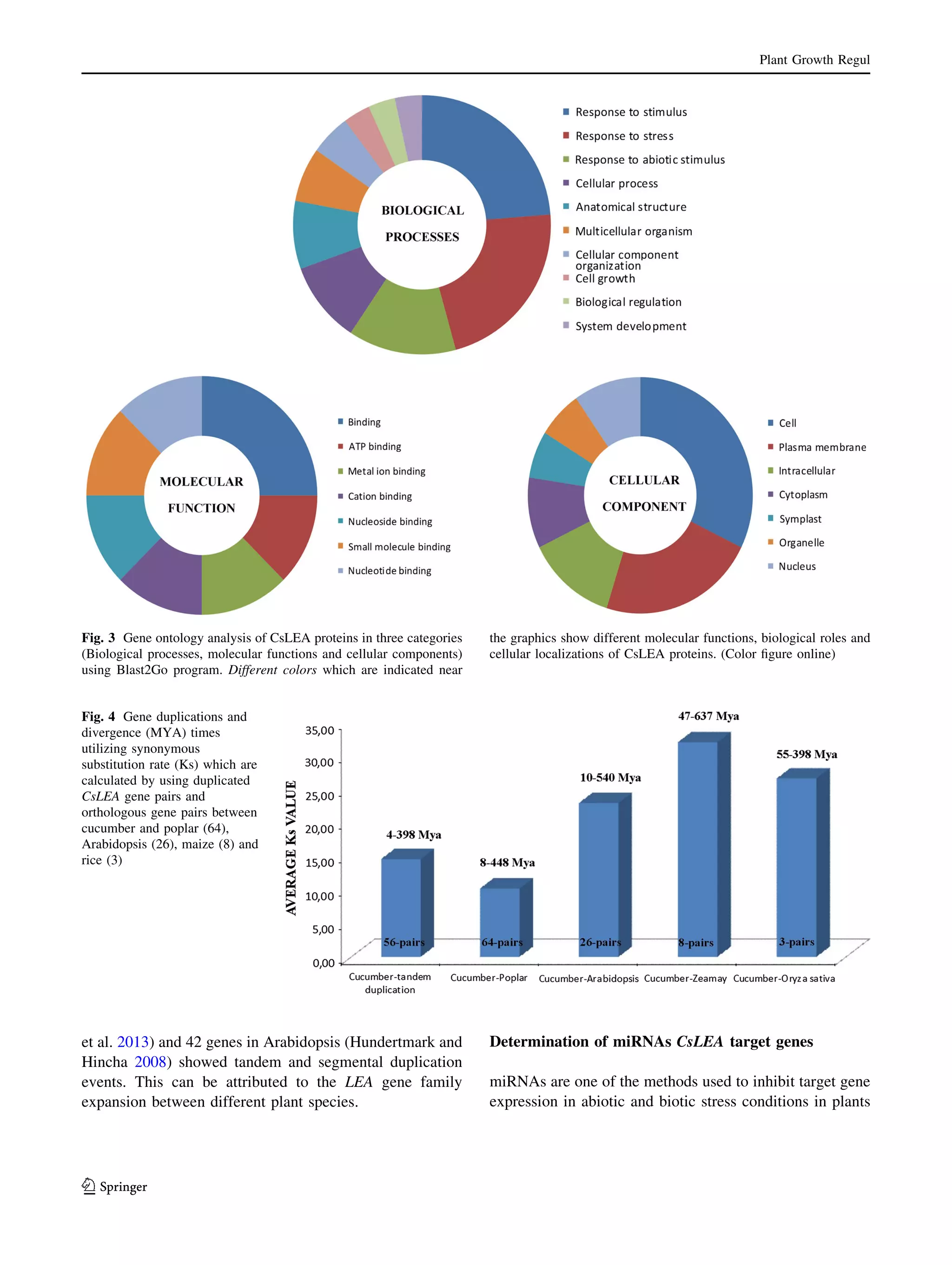 Identification and expression analysis of LEA gene family members in ...