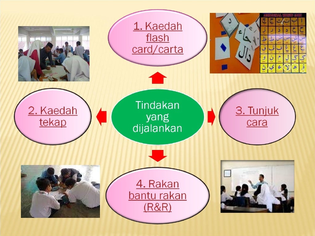 Celik Jawi