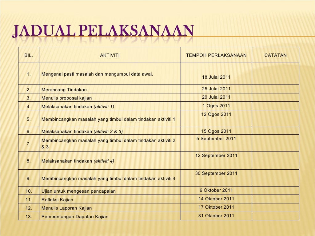 Celik Jawi