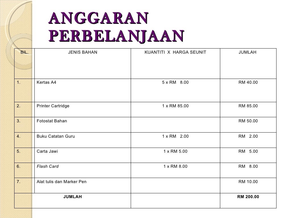 Celik Jawi